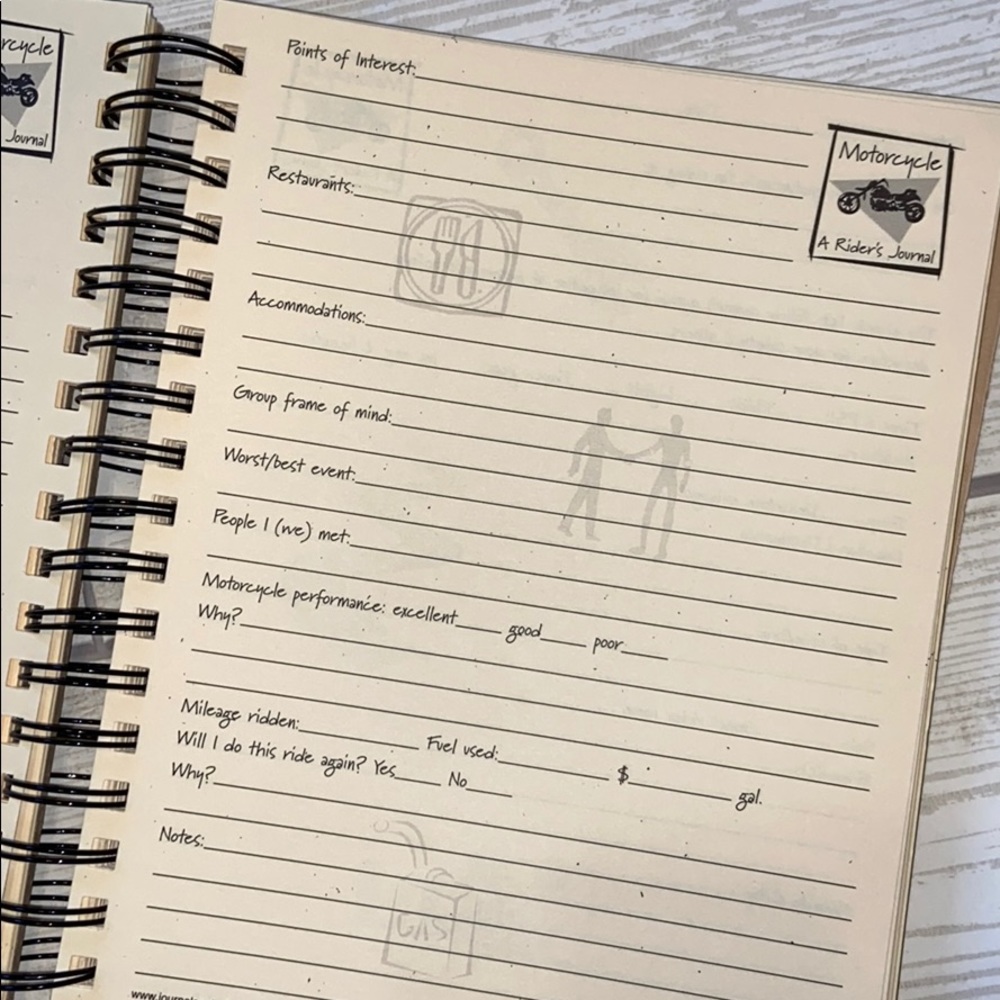 A Rider’s Journal - Picture 5 of 6